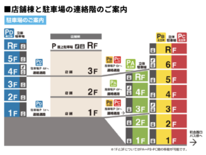 ららぽーと愛知東郷｜土日の駐車場混雑を避けるおすすめ3選！渋滞回避や臨時駐車場も